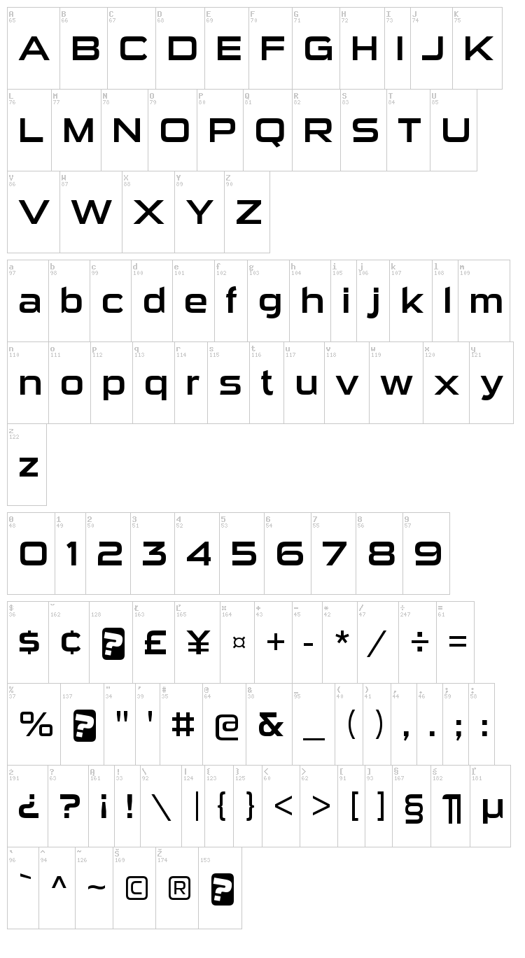 Sui Generis font map